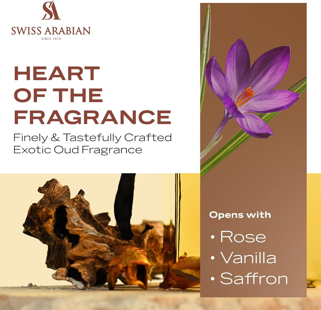 Swiss Arabian Shaghaf Oud